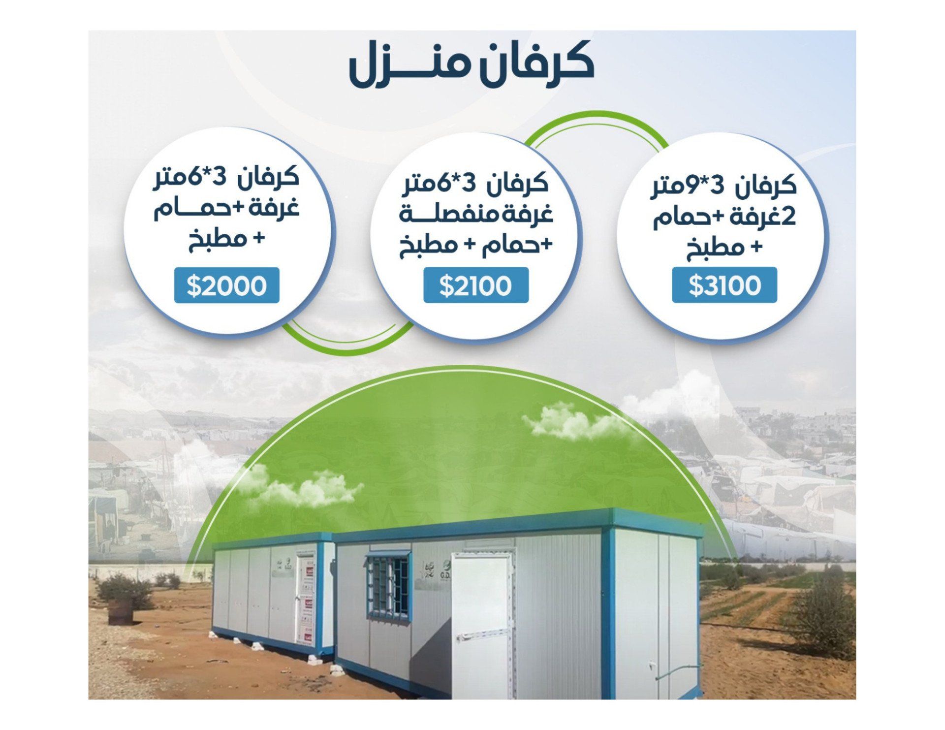 مشروع توريد كرفانات سكنية مؤقتة من مصر إلى قطاع غزة