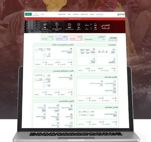 Gazze Destek Launches the First Interactive Humanitarian Panel on the Effects of Aggression on the Gaza Strip