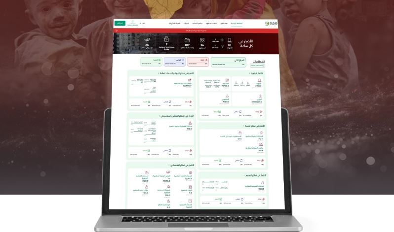 غزي دستك تطلق اللوحة الإنسانية التفاعلية لآثار العدوان على قطاع غزة